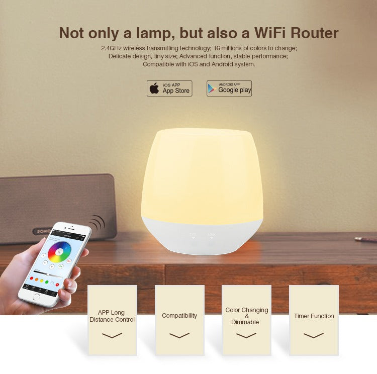 Slimme verlichting Wifi box - iBox bridge