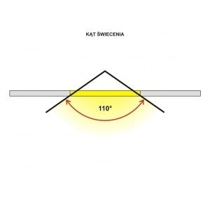 Led paneel - 30x60 - warm wit - 3000K - Premium