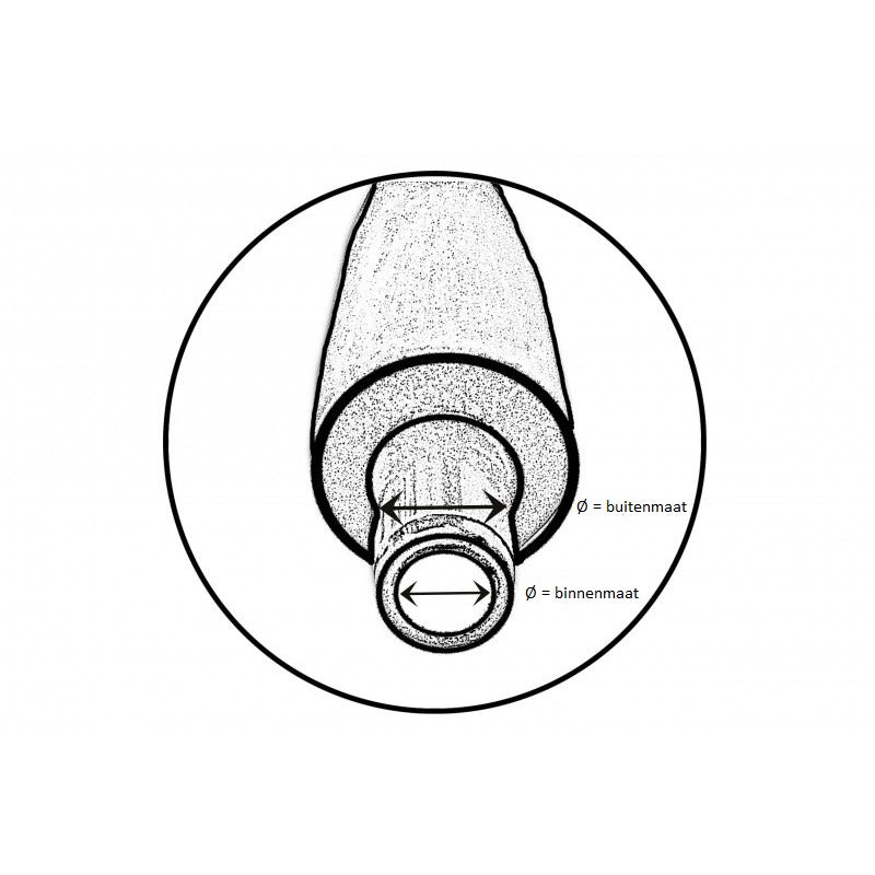 Voeding splitter adapter - 1 naar 5