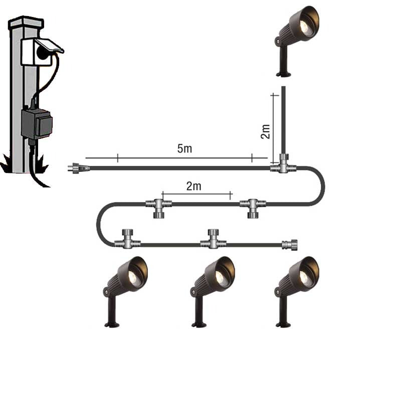 4x LED grond spot - 12V - 2 watt - complete set