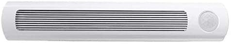 LED nachtlamp - Met schemer- en bewegingssensor - 1W - 22 Lumen