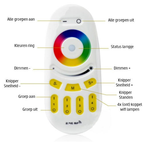 Afstandsbediening slimme verlichting - 4 groepen - RGB+ WIT
