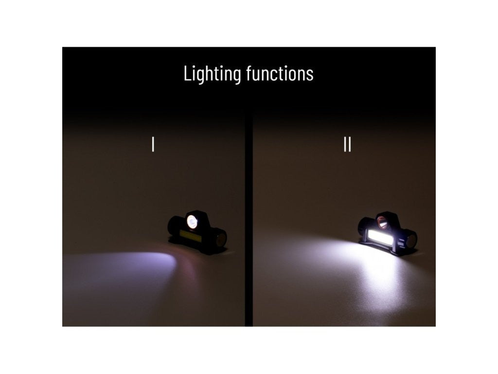 LED hoofdlamp met 125 lumen + 35 lumen lichtsterkte
