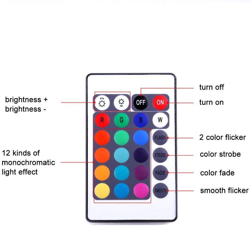 TV Led strip - Complete set RGB - 2 strips