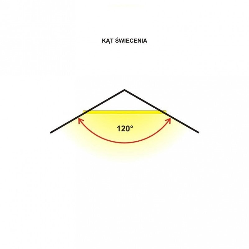 50W LED schijnwerper - Warm wit - Slim - IP65 - 70 LED