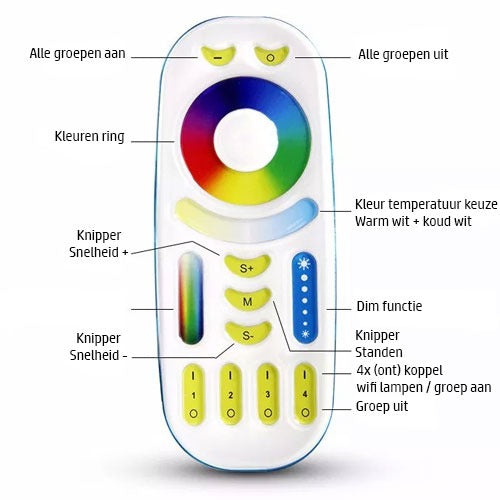 Beginners set - GU10 - 3 wifi lampen - Kleur + DUAL WHITE