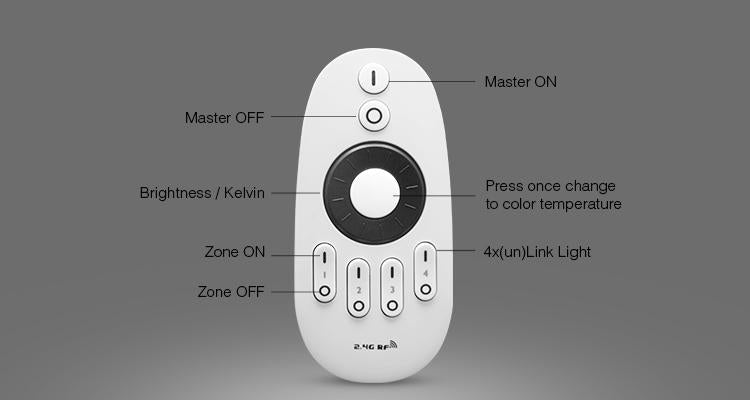4-zone Mono Remote Controller - MiLight 2.0 - FUT006