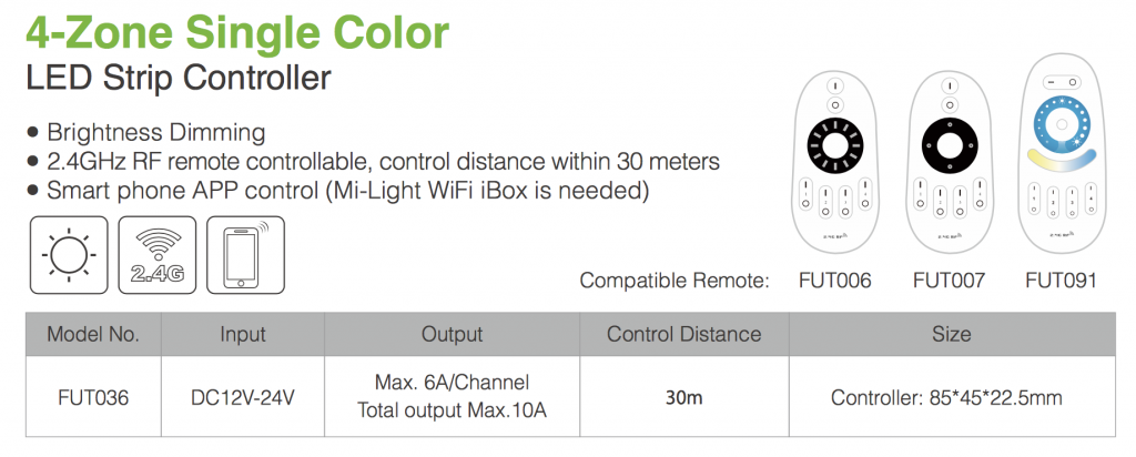 4-zone Single Color Dimmer ledstrip touch RF receiver  FUT036