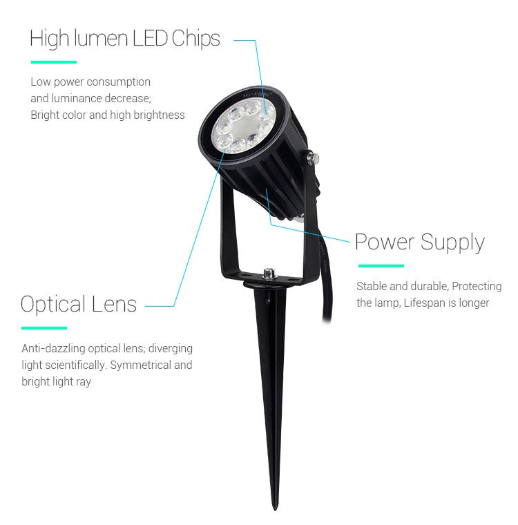 6W RGB+CCT grond spot Mi-Light FUTC04