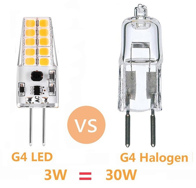 G4 LED Lamp - 3W - Premium 20 SMD - warm wit - dimbaar - 330 Lumen