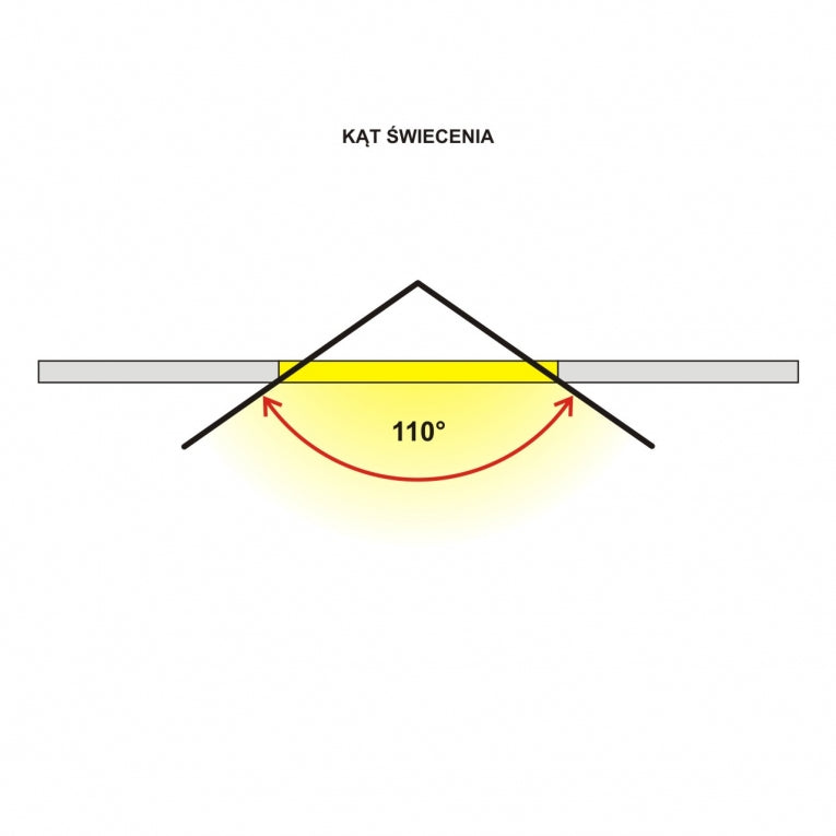 Led paneel - 30x120 cm - daglicht 4000K