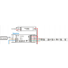 LED Strip Afstandsbediening + Controller 4 Zones - RGB RGBW LED Strips
