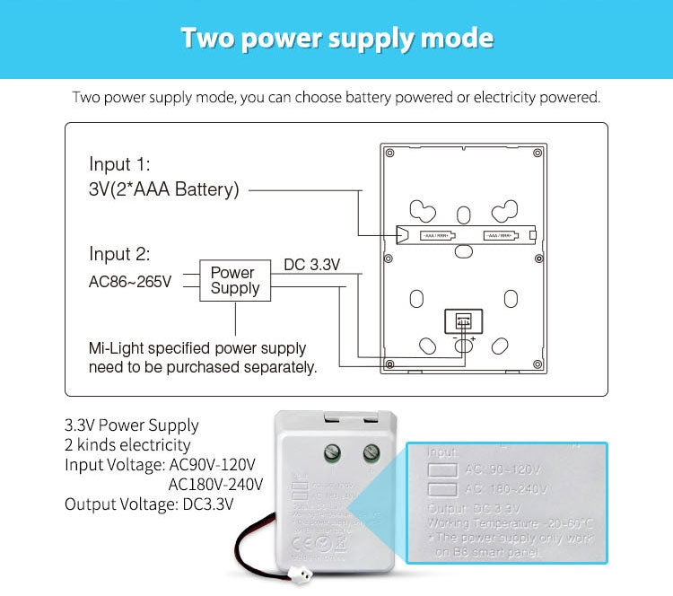 8-Zone RGB+CCT Smart Panel Remote Controller - B8 Mi-light 2.0