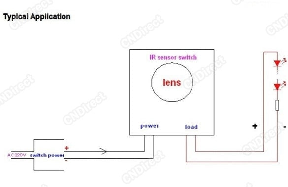 Bewegingssensor 12volt PIR switch LED