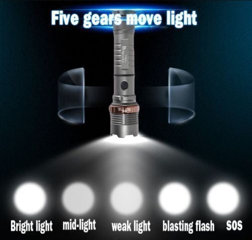 Torch LED 6000 Lumens Flashlight 17 CM - XML - T6