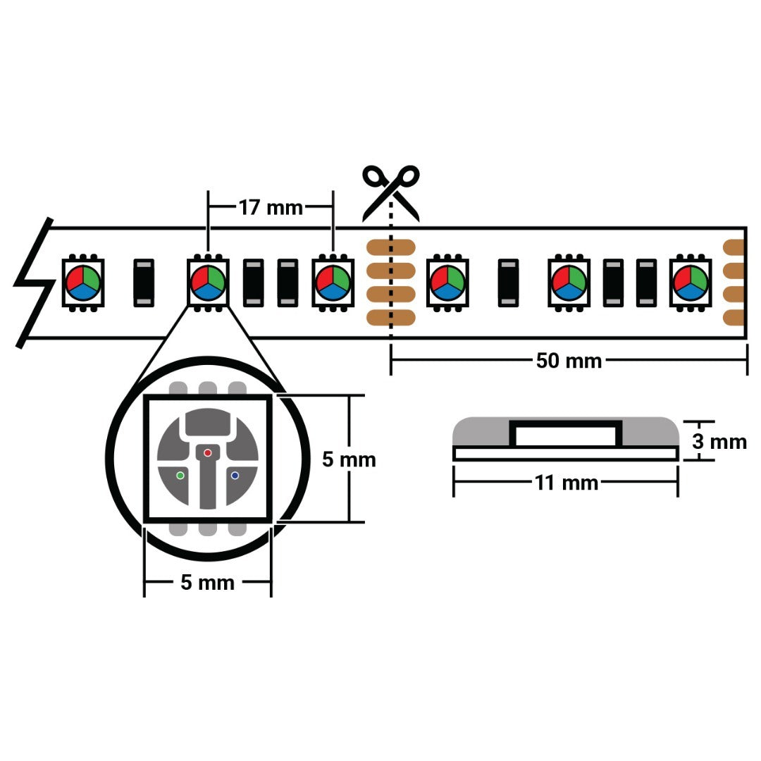 2 meter RGB led strip waterproof - IP65 - 60Leds/m - 12V